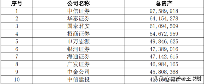 股票怎么开户 2023年股票开户流程详细步骤和注意事项