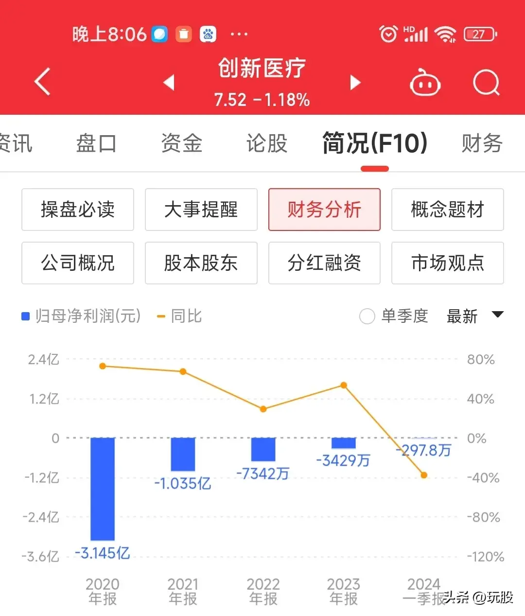 股票被st是什么意思（哪些情况下股票会被ST或退市）