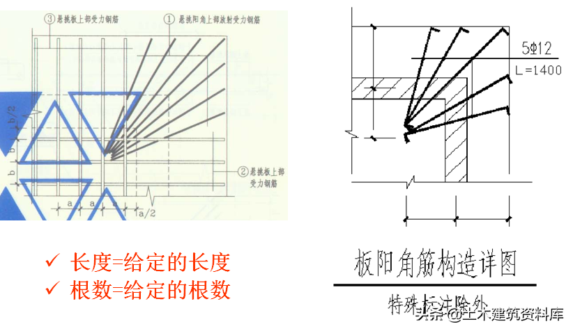 板负筋和板受力筋（钢筋工程—板的配筋与计算）