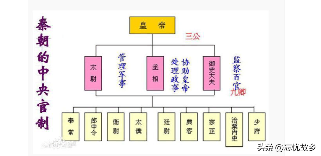 甯的读音是什么意思（“甯”字怎么读？又是什么意思的呢？）