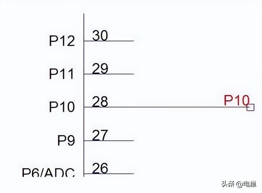 sw什么意思（硬件原理的“英文缩写”）