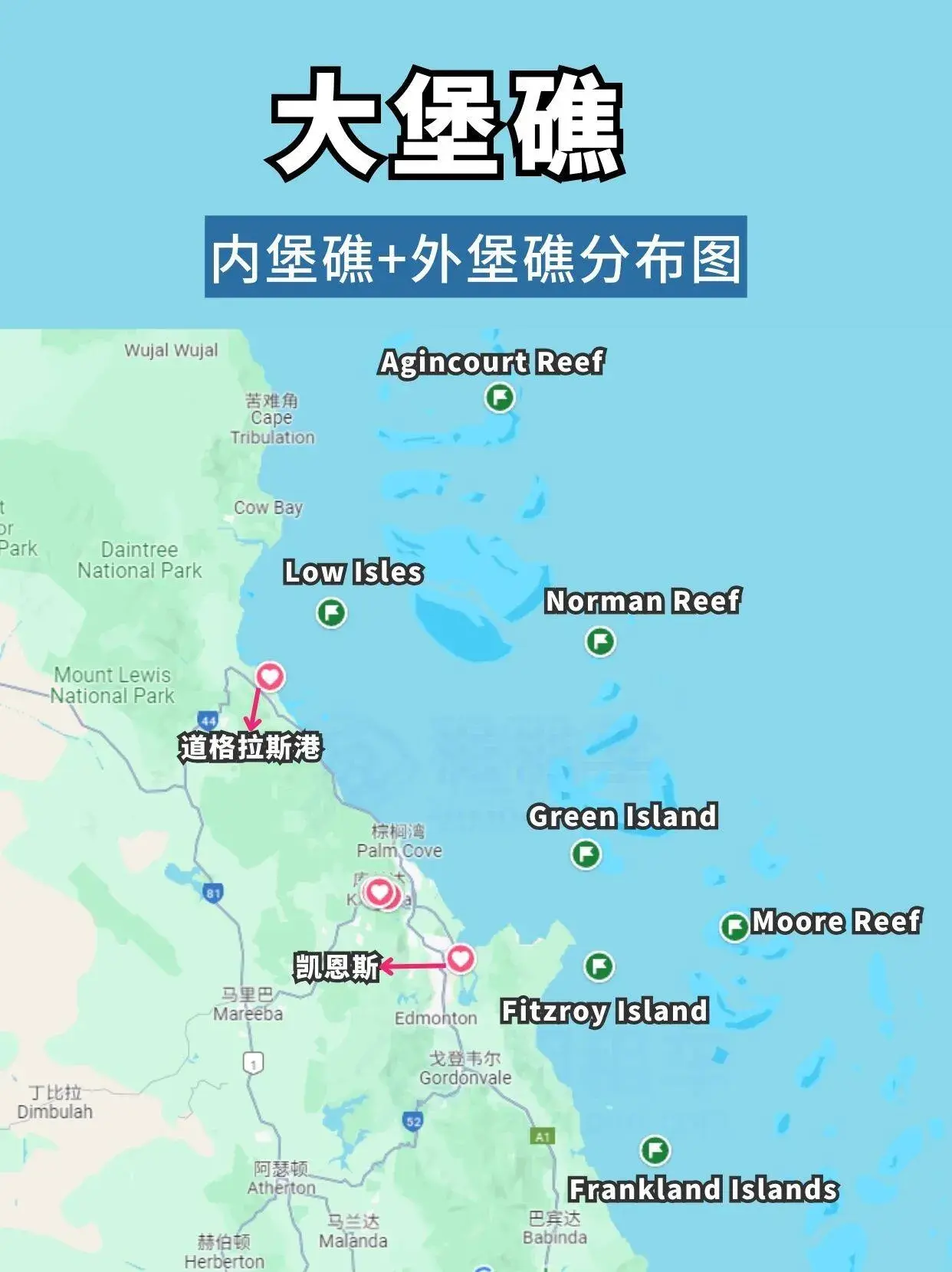 凯恩斯旅游攻略（凯恩斯 小众宝藏地）