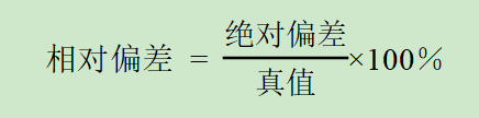 水准管和量气管的使用（气体摩尔体积的测定）