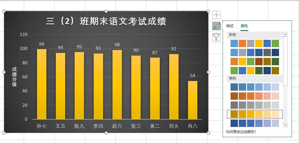 图表制作excel教程基础知识（Excel表格零基础入门教程）